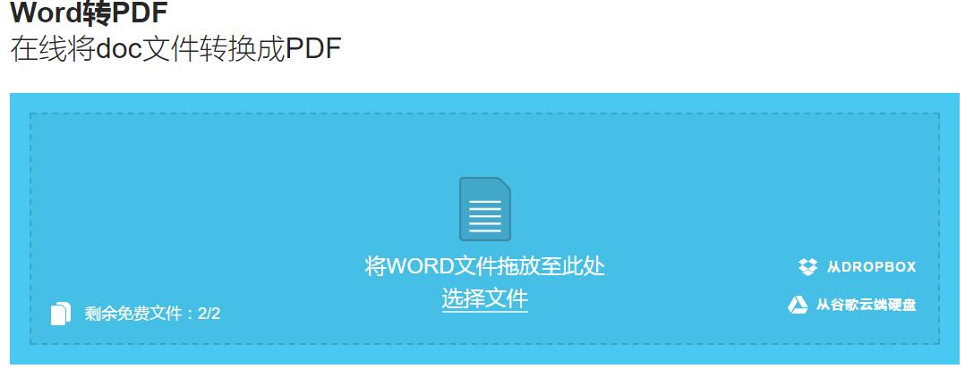 电子期刊制作 Word/Excel文档如何转换成PDF