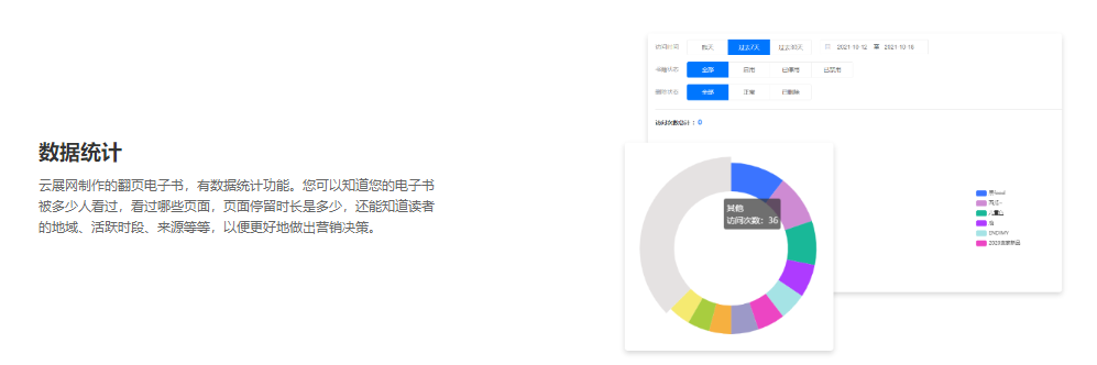 为什么企业更喜欢用电子企业宣传册？优点真的太多啦！