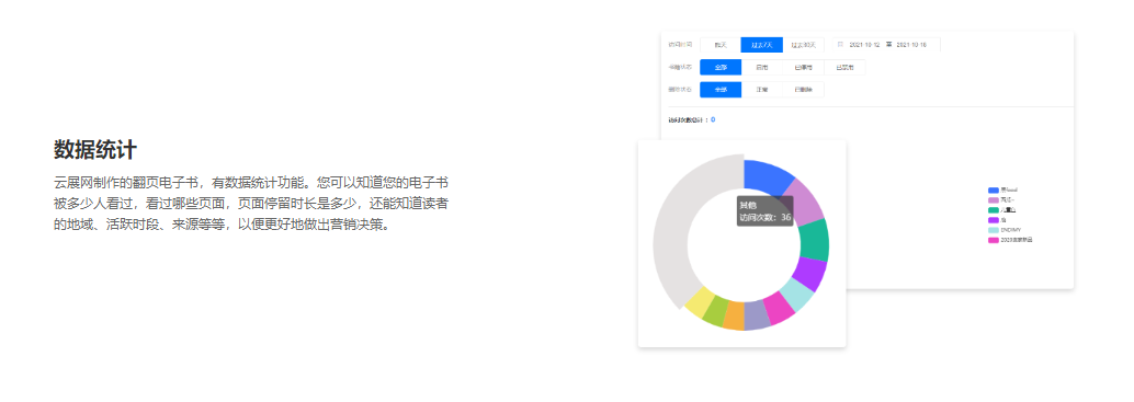 制作招生指南技巧大总结，不看绝对后悔