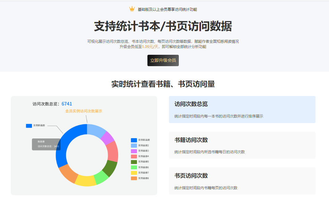 用什么软件做招生宣传册可以达到更好的招生效果？