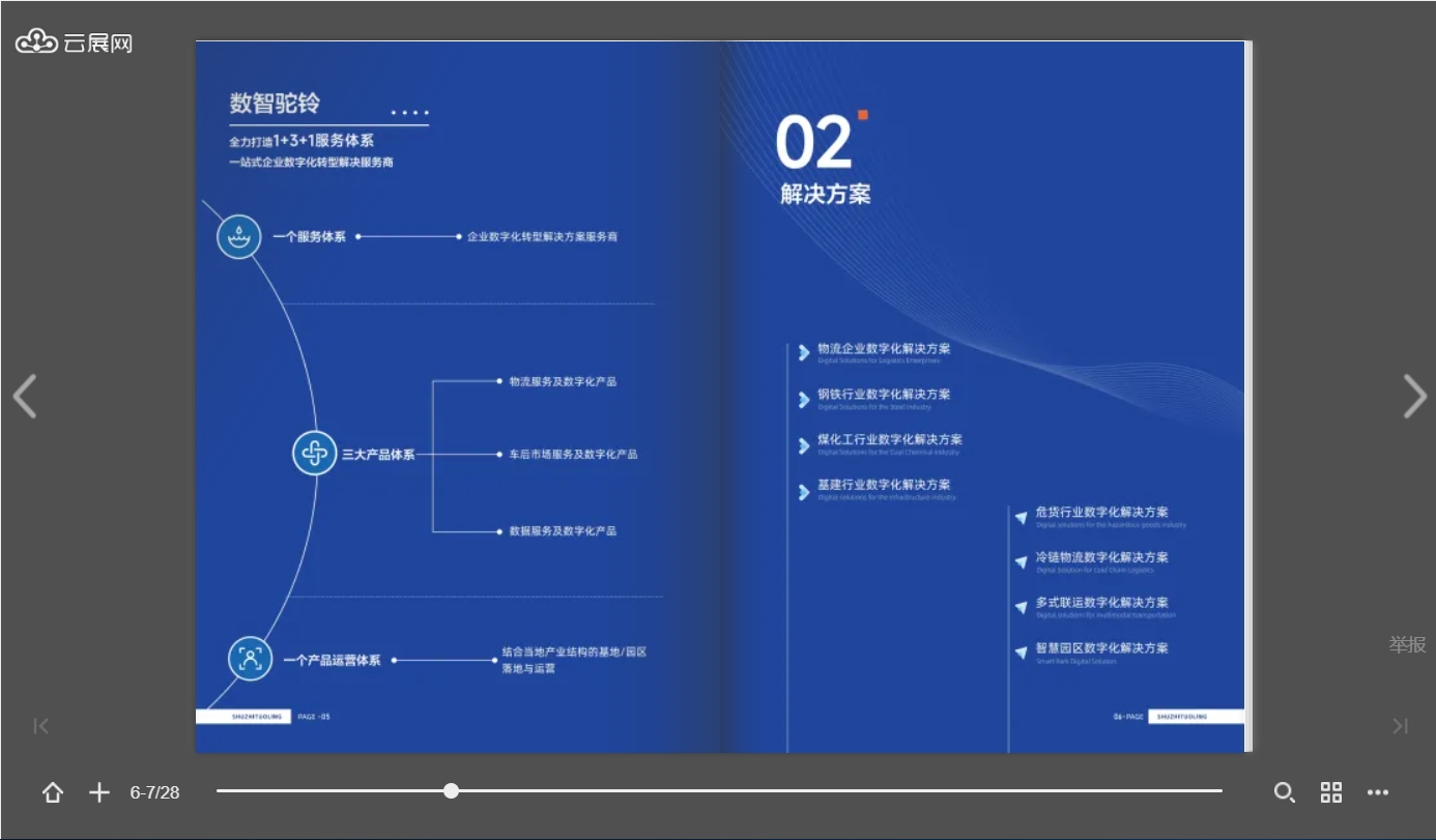 打算做个企业整本杂志？创作杂志耗时耗力？