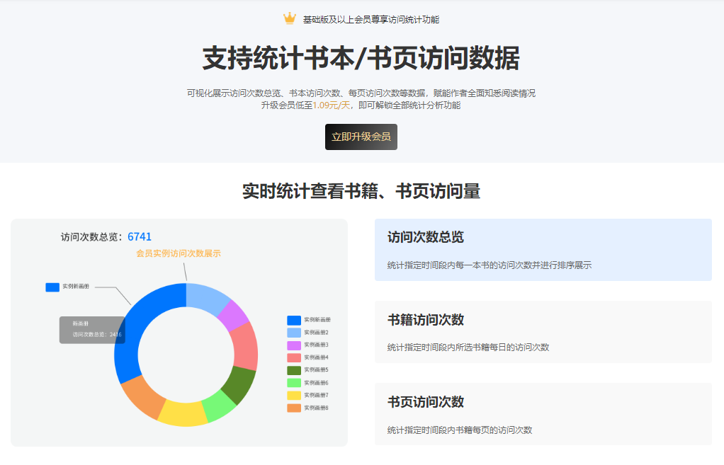 你知道产品样本设计制作流程是什么吗？