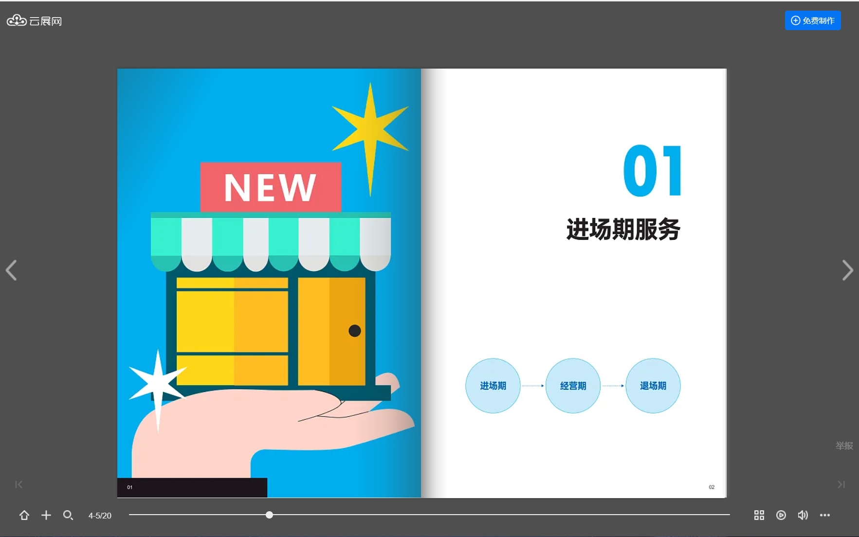 制作在線電子畫冊