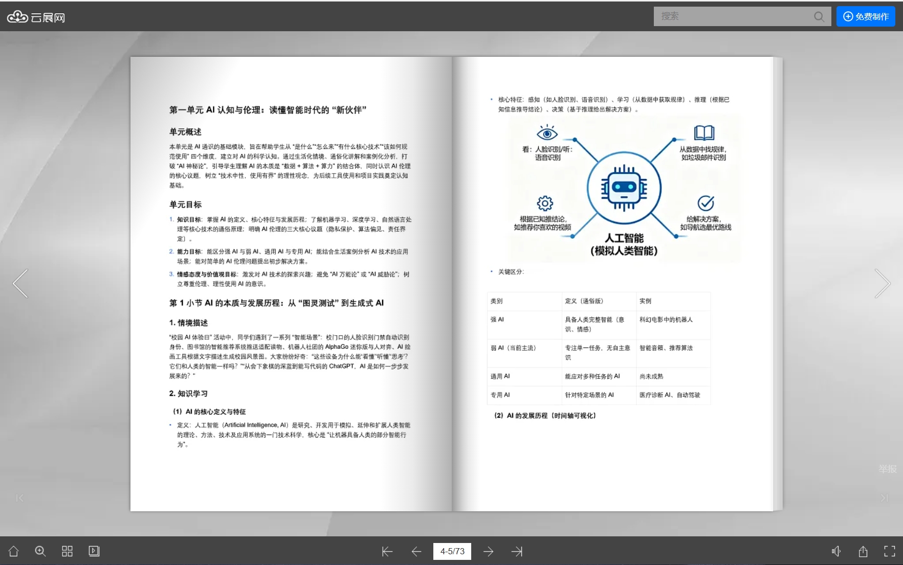 電子畫(huà)冊(cè)免費(fèi)軟件