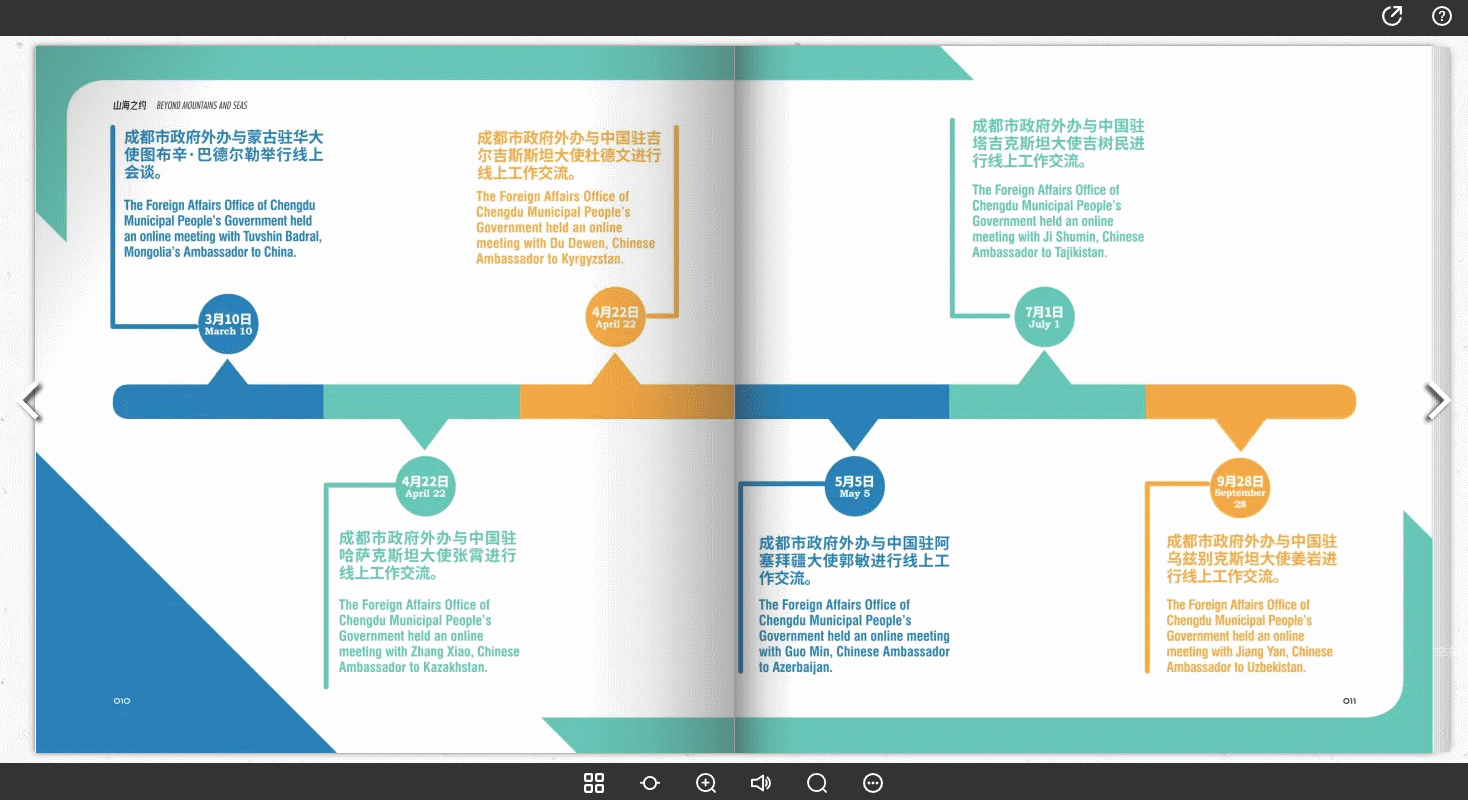 展會(huì)會(huì)刊設(shè)計(jì)