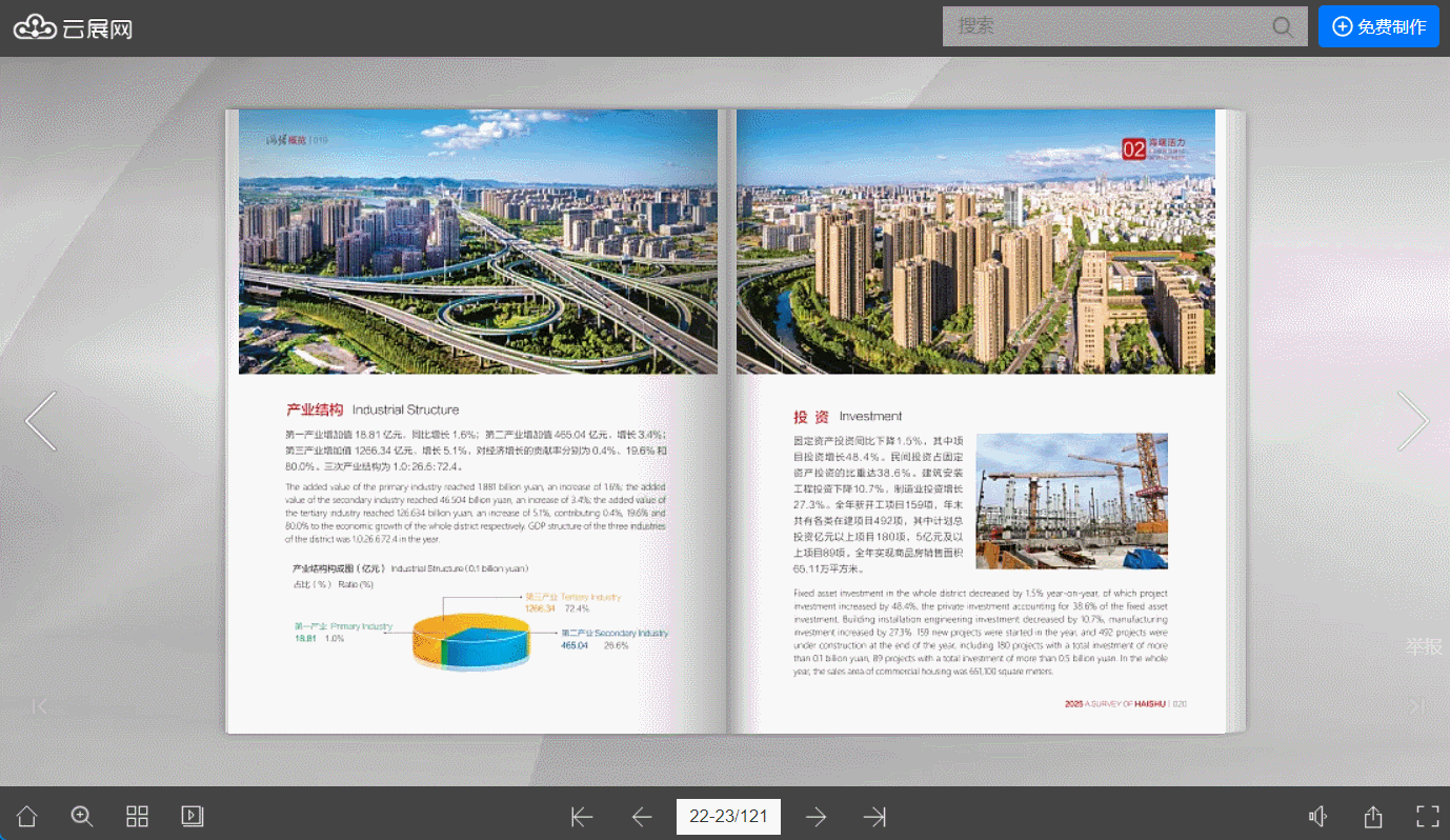 免費制作翻頁電子書